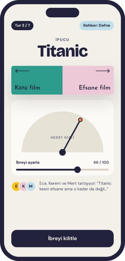 Takım ibreyi iki uç arasında yerleştiriyor