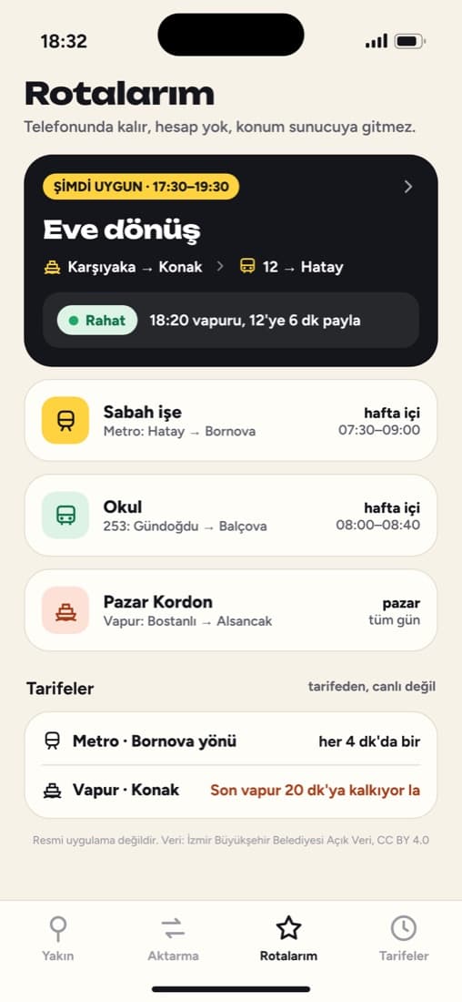 Kayıtlı rotalar