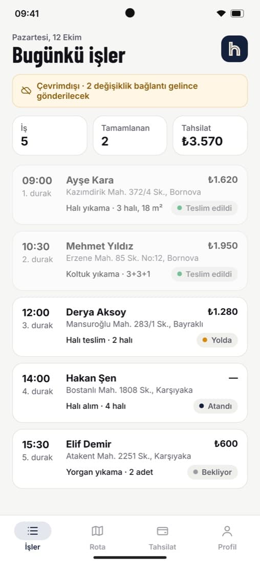 Ustanın günü: sıradaki işler ve saatleri
