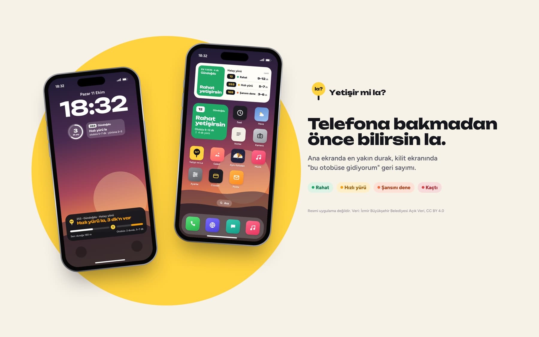 Yetişir mi La telefonda: telefona bakmadan önce bilirsin la